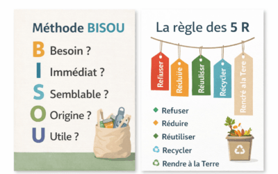 Astuces Zéro Déchet pour tous : BISOU et la règle des 5 R expliqués